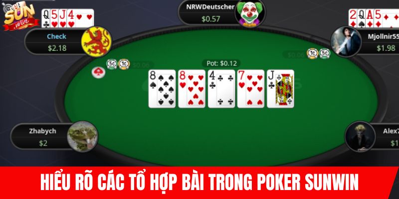 Hiểu rõ các tổ hợp bài trong Poker SUNWIN