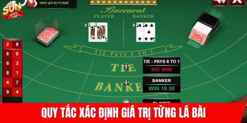 Quy tắc xác định giá trị từng lá bài
